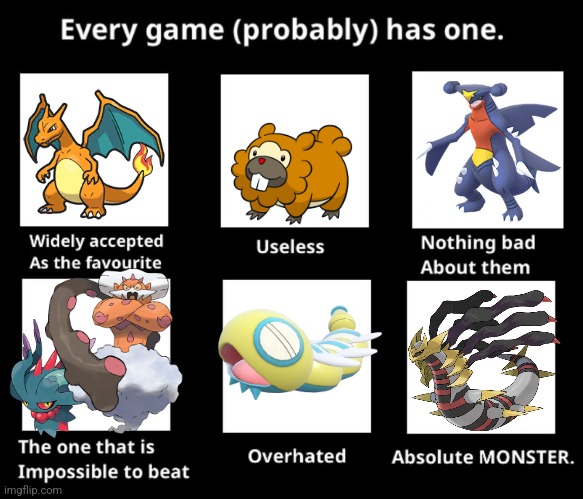 Every game (probably) has one | image tagged in every game probably has one,pokemon | made w/ Imgflip meme maker