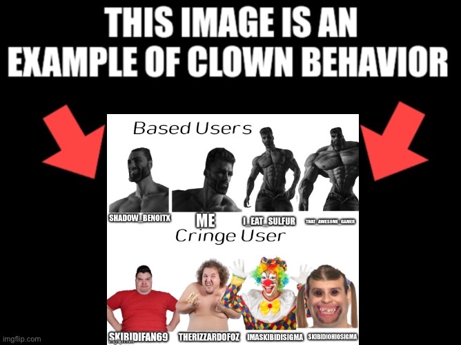 This image is an example of clown behavior dark mode | image tagged in this image is an example of clown behavior dark mode | made w/ Imgflip meme maker