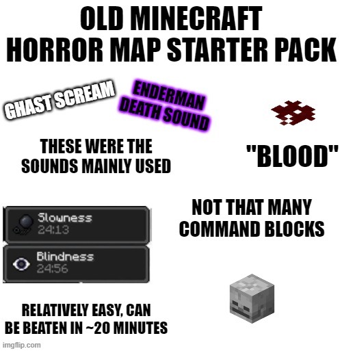 Also was made around 1.8 or 1.9 | image tagged in starter pack,memes,gaming,minecraft,horror | made w/ Imgflip meme maker