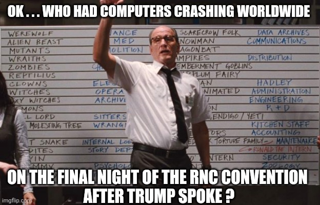 Coincidence ? | OK . . . WHO HAD COMPUTERS CRASHING WORLDWIDE; ON THE FINAL NIGHT OF THE RNC CONVENTION 
AFTER TRUMP SPOKE ? | image tagged in cabin the the woods,leftists,antifa,liberals,democrats | made w/ Imgflip meme maker