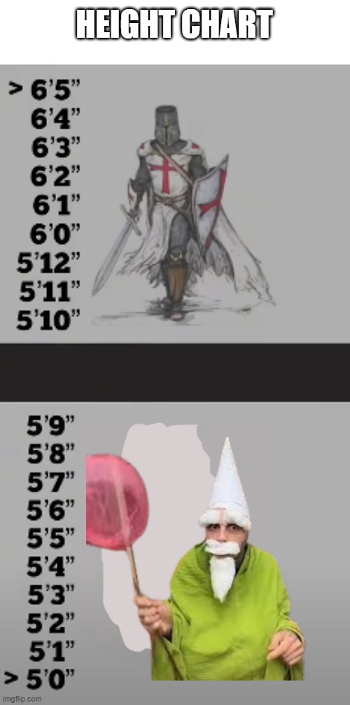 which one? | HEIGHT CHART | image tagged in ye | made w/ Imgflip meme maker