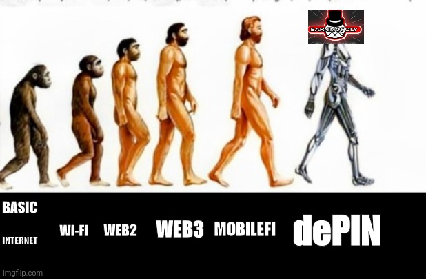 Evolution of WebFi | BASIC; MOBILEFI; dePIN; WEB3; WI-FI; WEB2; INTERNET | image tagged in web3,mobile games,cash,internet,evolution | made w/ Imgflip meme maker