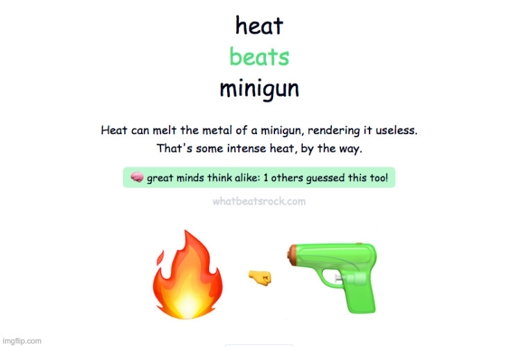 the only reason i guessed this was because miniguns can overheat in fo4 | made w/ Imgflip meme maker
