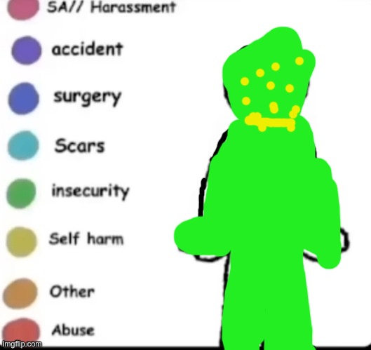 We don’t talk about this one | image tagged in make your own | made w/ Imgflip meme maker