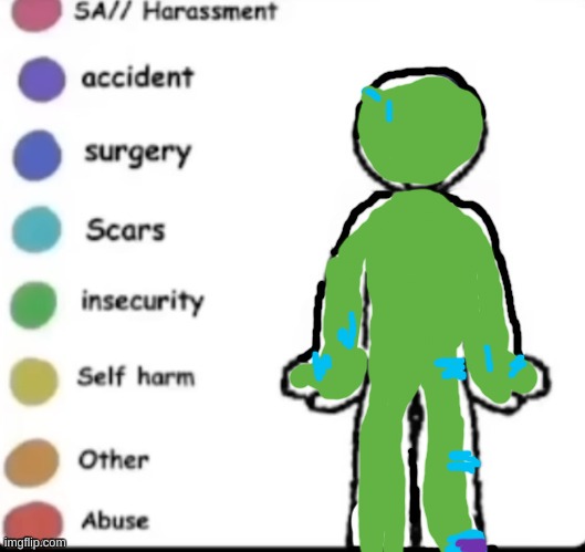 lmao | image tagged in make your own | made w/ Imgflip meme maker