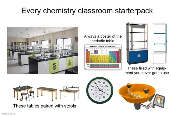 Every chemistry classroom starter pack | image tagged in memes,starter pack,school,chemistry,relatable,repost | made w/ Imgflip meme maker