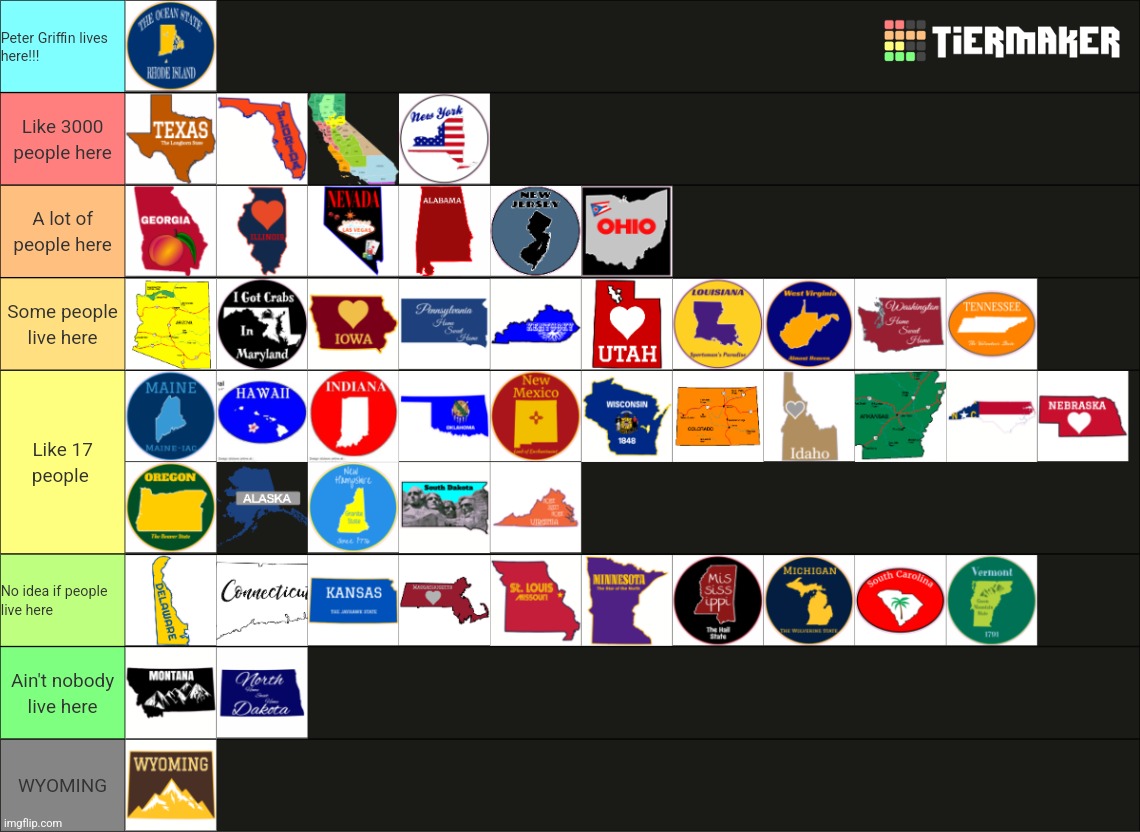 States ranked on how many people live there | made w/ Imgflip meme maker