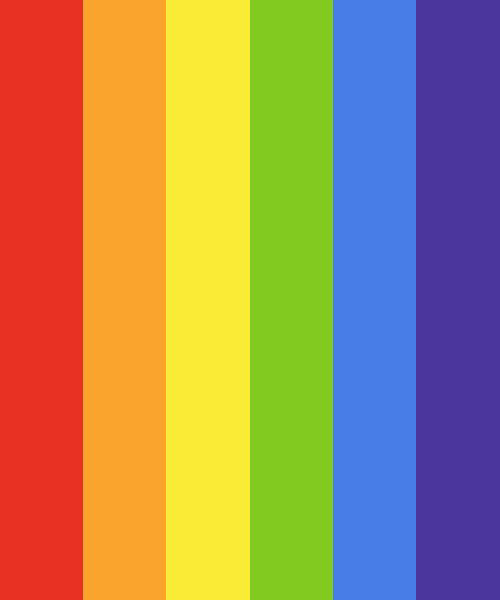 Rainbow Arco Iris Blank Meme Template