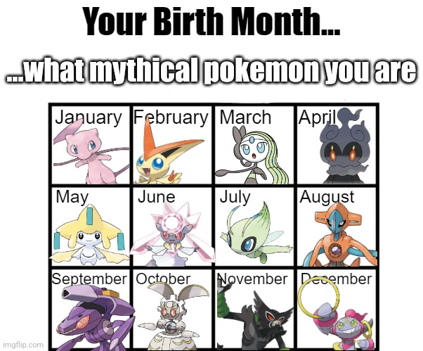 Birth Month Alignment Chart | ...what mythical pokemon you are | image tagged in birth month alignment chart | made w/ Imgflip meme maker