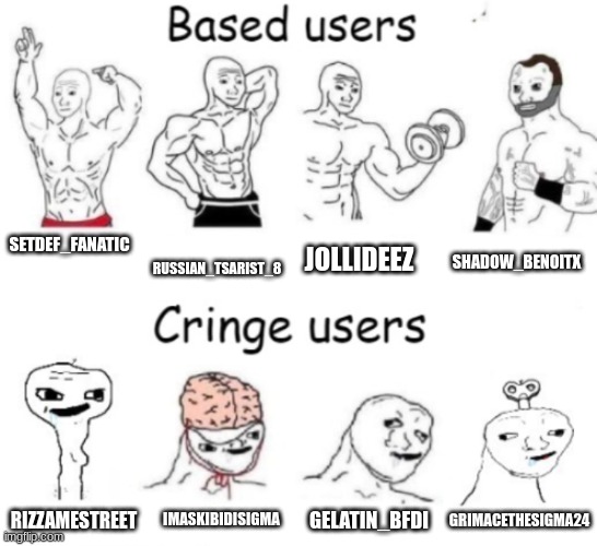 Based users v.s. cringe users | SETDEF_FANATIC; RUSSIAN_TSARIST_8; JOLLIDEEZ; SHADOW_BENOITX; GELATIN_BFDI; IMASKIBIDISIGMA; GRIMACETHESIGMA24; RIZZAMESTREET | image tagged in based users v s cringe users | made w/ Imgflip meme maker
