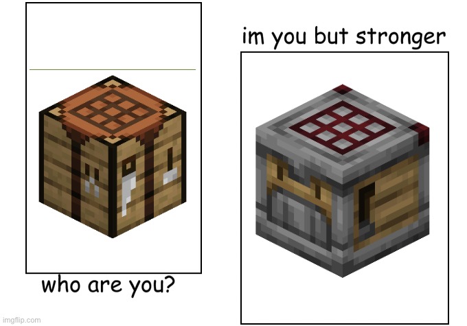 I'm you but stronger | image tagged in i'm you but stronger | made w/ Imgflip meme maker