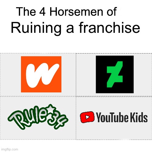 Let’s not forget about Twitter/X, Discord, 4Chan, Reddit, etc. | Ruining a franchise | image tagged in four horsemen,memes,dank memes,internet,toxic,dark humor | made w/ Imgflip meme maker