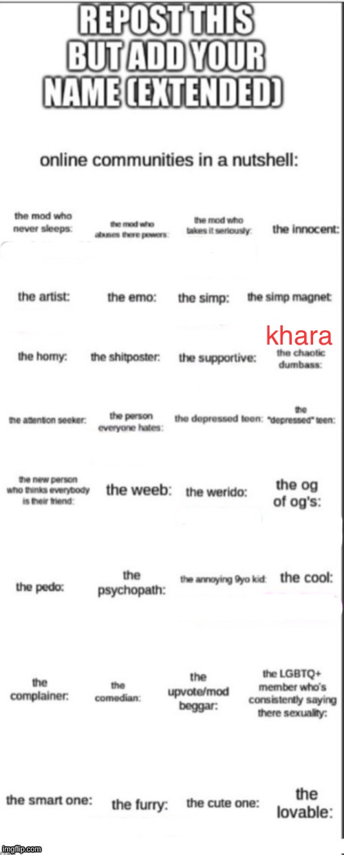 true | khara | image tagged in repost but add your name extended | made w/ Imgflip meme maker