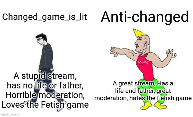 Virgin vs Chad | Anti-changed; Changed_game_is_lit; A great stream, Has a life and father, great moderation, hates the Fetish game; A stupid stream, has no life or father, Horrible moderation, Loves the Fetish game | image tagged in virgin vs chad | made w/ Imgflip meme maker