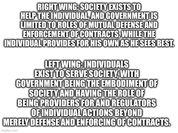 Right wing vs left wing views of government oversimplified. | RIGHT WING: SOCIETY EXISTS TO HELP THE INDIVIDUAL, AND GOVERNMENT IS LIMITED TO ROLES OF MUTUAL DEFENSE AND ENFORCEMENT OF CONTRACTS, WHILE THE INDIVIDUAL PROVIDES FOR HIS OWN AS HE SEES BEST. LEFT WING: INDIVIDUALS EXIST TO SERVE SOCIETY, WITH GOVERNMENT BEING THE EMBODIMENT OF SOCIETY AND HAVING THE ROLE OF BEING PROVIDERS FOR AND REGULATORS OF INDIVIDUAL ACTIONS BEYOND MERELY DEFENSE AND ENFORCING OF CONTRACTS. | made w/ Imgflip meme maker