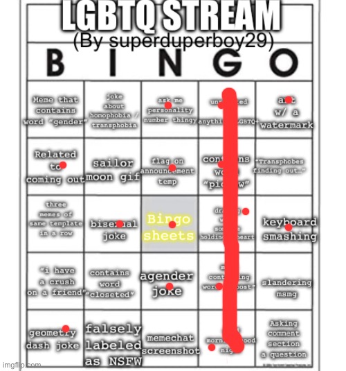 yall new bingo sheet | image tagged in lgbtq stream bingo | made w/ Imgflip meme maker