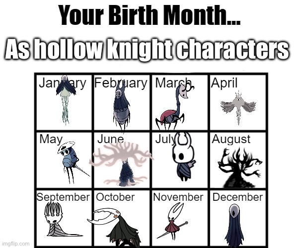 I am the shade lord btw | As hollow knight characters | image tagged in birth month alignment chart | made w/ Imgflip meme maker