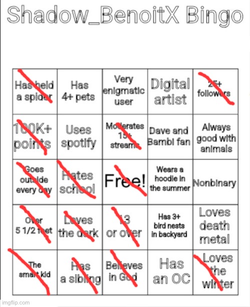 Shadow_BenoitX Bingo | image tagged in shadow_benoitx bingo | made w/ Imgflip meme maker