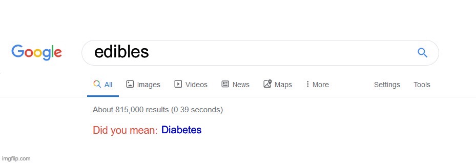Did you mean? | edibles Diabetes | image tagged in did you mean | made w/ Imgflip meme maker