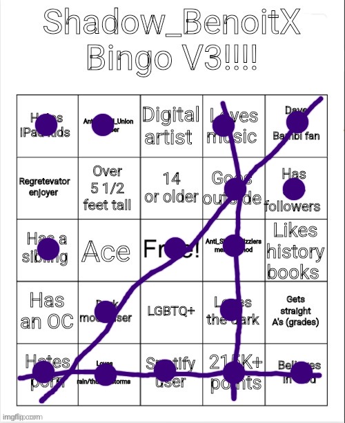 Shadow_BenoitX Bingo V3 | image tagged in shadow_benoitx bingo v3 | made w/ Imgflip meme maker