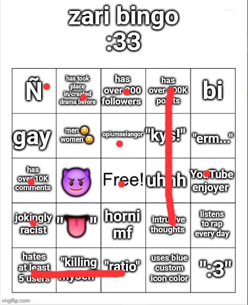 zari's bingo | image tagged in zari's bingo | made w/ Imgflip meme maker