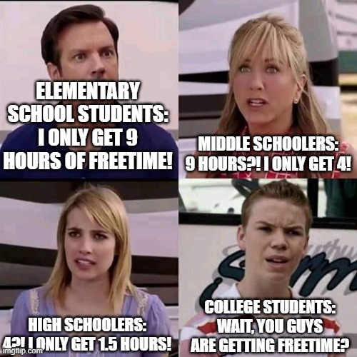 freetime | ELEMENTARY SCHOOL STUDENTS: I ONLY GET 9 HOURS OF FREETIME! MIDDLE SCHOOLERS: 9 HOURS?! I ONLY GET 4! COLLEGE STUDENTS: WAIT, YOU GUYS ARE GETTING FREETIME? HIGH SCHOOLERS: 4?! I ONLY GET 1.5 HOURS! | image tagged in we are the millers,freedom,time,school,middle school,high school | made w/ Imgflip meme maker