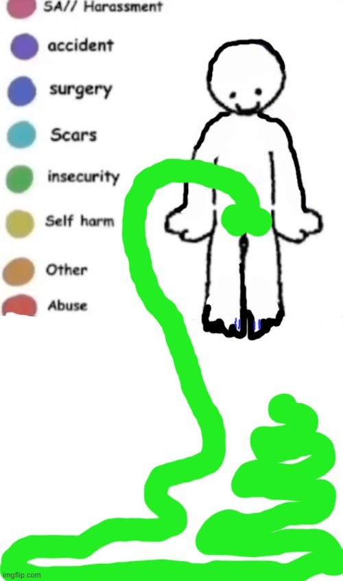 feet | made w/ Imgflip meme maker