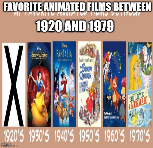 favorite animated films between 1920 and 1979 | FAVORITE ANIMATED FILMS BETWEEN; 1920 AND 1979 | image tagged in favorites,movies,animation,anime,hollywood,animated | made w/ Imgflip meme maker