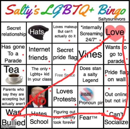 :) | image tagged in the pride bingo | made w/ Imgflip meme maker