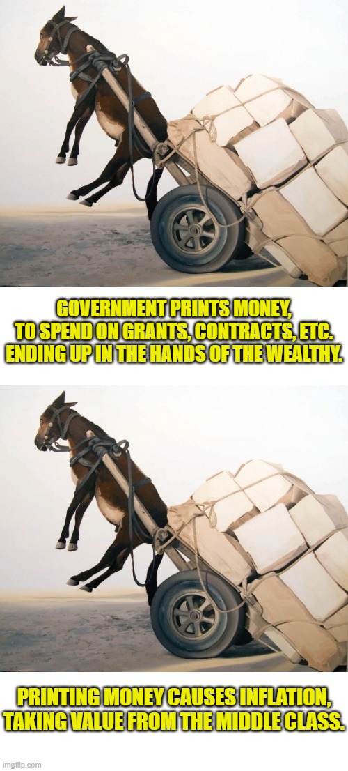 Deficit destroying the middle class | GOVERNMENT PRINTS MONEY,
TO SPEND ON GRANTS, CONTRACTS, ETC.
ENDING UP IN THE HANDS OF THE WEALTHY. PRINTING MONEY CAUSES INFLATION,
TAKING VALUE FROM THE MIDDLE CLASS. | image tagged in inflation | made w/ Imgflip meme maker