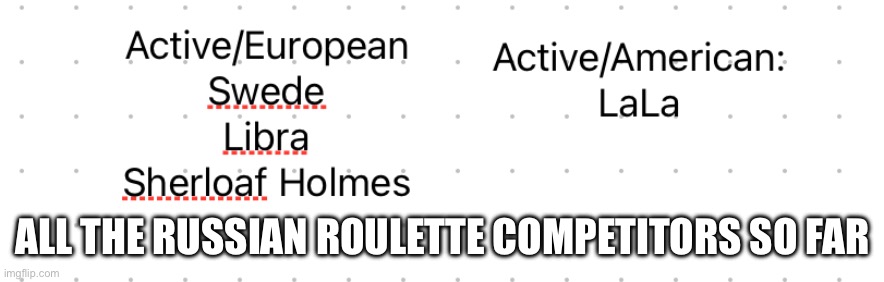 To get added, comment your timezone and whether you are an active or a not that active user | ALL THE RUSSIAN ROULETTE COMPETITORS SO FAR | made w/ Imgflip meme maker