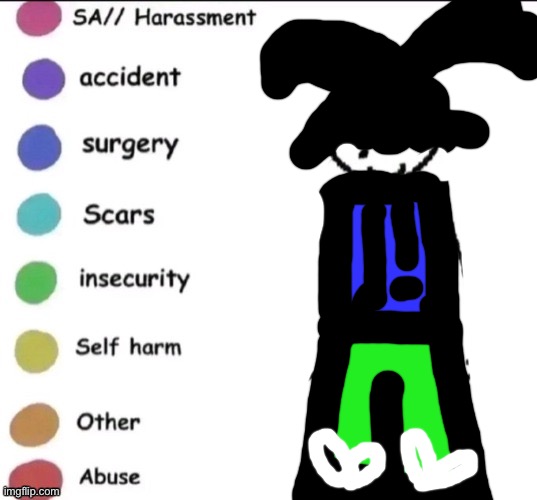 share your story | image tagged in share your story | made w/ Imgflip meme maker