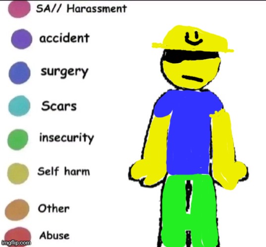 real ones know the drawing | image tagged in share your story | made w/ Imgflip meme maker