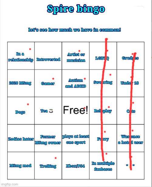 Spire bingo | image tagged in spire bingo | made w/ Imgflip meme maker