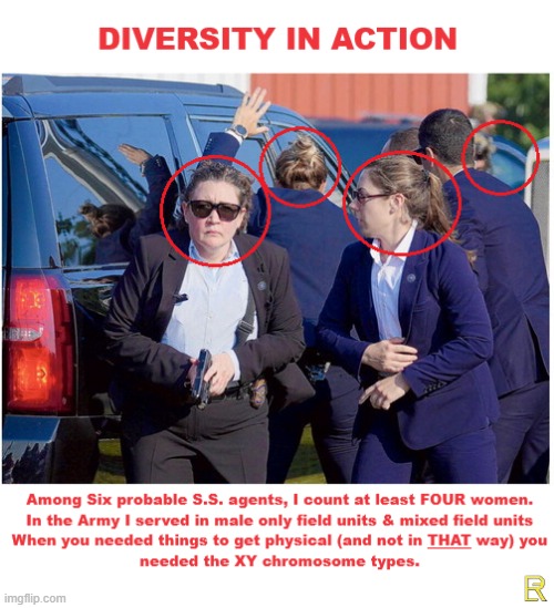 Diversity In Action | image tagged in diversity | made w/ Imgflip meme maker