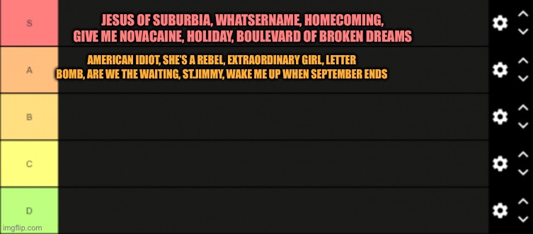 all American idiot songs ranged in my opinion | JESUS OF SUBURBIA, WHATSERNAME, HOMECOMING, GIVE ME NOVACAINE, HOLIDAY, BOULEVARD OF BROKEN DREAMS; AMERICAN IDIOT, SHE’S A REBEL, EXTRAORDINARY GIRL, LETTER BOMB, ARE WE THE WAITING, ST.JIMMY, WAKE ME UP WHEN SEPTEMBER ENDS | image tagged in tierlist | made w/ Imgflip meme maker