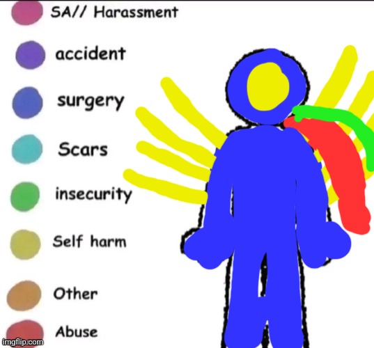 share your story | image tagged in share your story | made w/ Imgflip meme maker