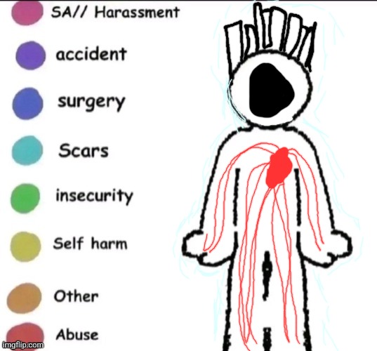 share your story | image tagged in share your story | made w/ Imgflip meme maker