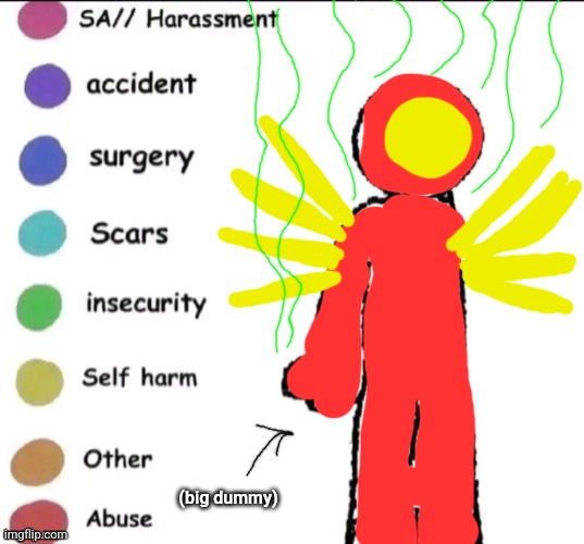 share your story | (big dummy) | image tagged in share your story | made w/ Imgflip meme maker