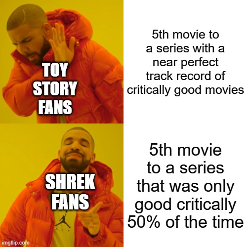 forgot to post this a year ago lol | 5th movie to a series with a near perfect track record of critically good movies; TOY STORY FANS; 5th movie to a series that was only good critically 50% of the time; SHREK FANS | image tagged in memes,drake hotline bling,forgot to post this a year ago lol,toy story,vs,shrek | made w/ Imgflip meme maker