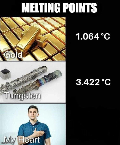 melting points - gold, tungsten, my heart Blank Meme Template