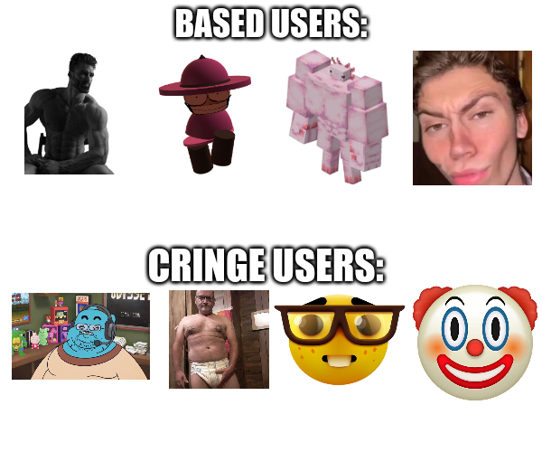 High Quality Based users vs cringe users V2 Blank Meme Template
