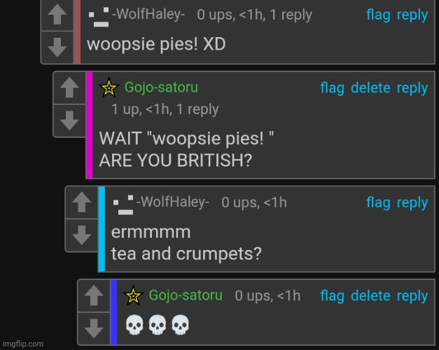 Tea and crumpets Blank Meme Template