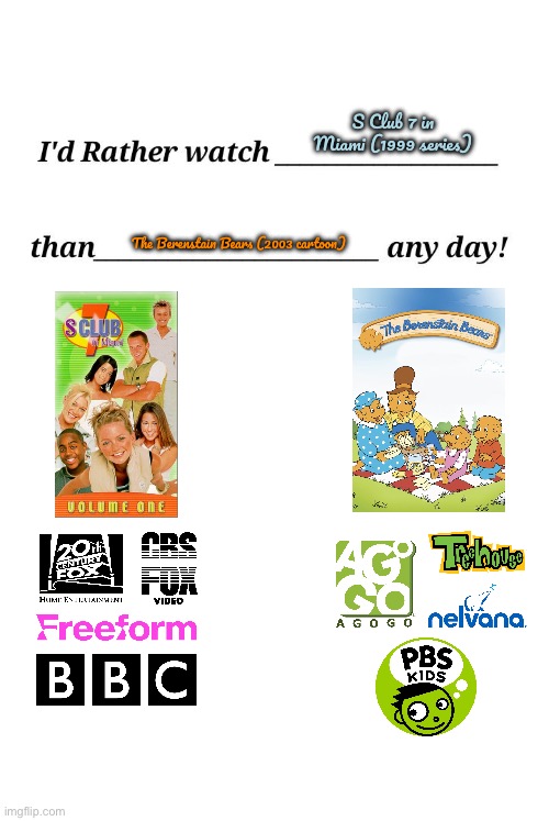 IRWSCSIMTNNNSTTBBTTTCAD! | S Club 7 in Miami (1999 series); The Berenstain Bears (2003 cartoon) | image tagged in i'd rather watch x than y any day,music,pretty girl,beautiful girl,girls,girl | made w/ Imgflip meme maker