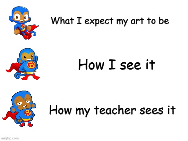 Average art class | What I expect my art to be; How I see it; How my teacher sees it | image tagged in memes,funny,gaming | made w/ Imgflip meme maker