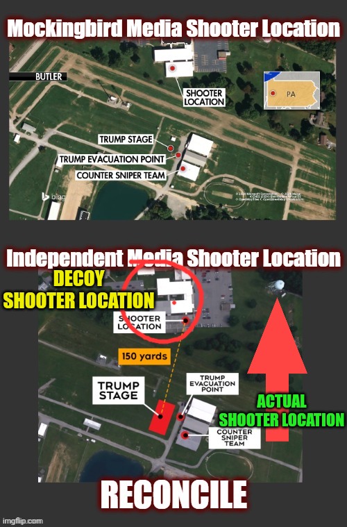 DECOY SHOOTER LOCATION ACTUAL SHOOTER LOCATION | made w/ Imgflip meme maker