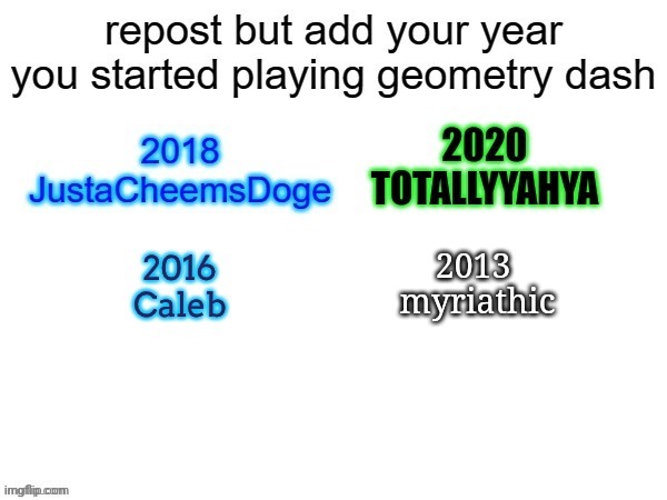 it was late 2013 but still | 2013 
myriathic | made w/ Imgflip meme maker