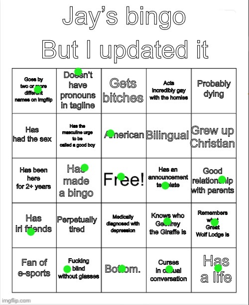 Literally like 2 weeks away from 2 years on this site | image tagged in jay s bingo | made w/ Imgflip meme maker