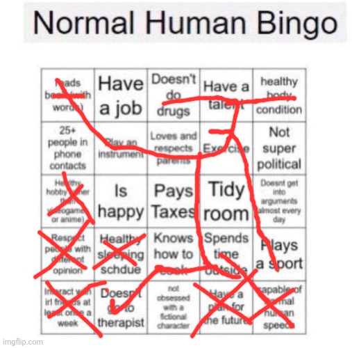 the crosses mean definitely not | image tagged in normal human bingo | made w/ Imgflip meme maker