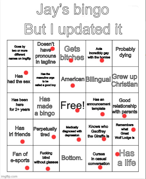 Should probably do the bingo myself tbh | image tagged in jay s bingo | made w/ Imgflip meme maker